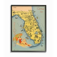 Ступел индустрии антични Флорида карта ретро плаж момиче пощенска картичка печат в рамка стена арт дизайн от дива ябълка портфолио,